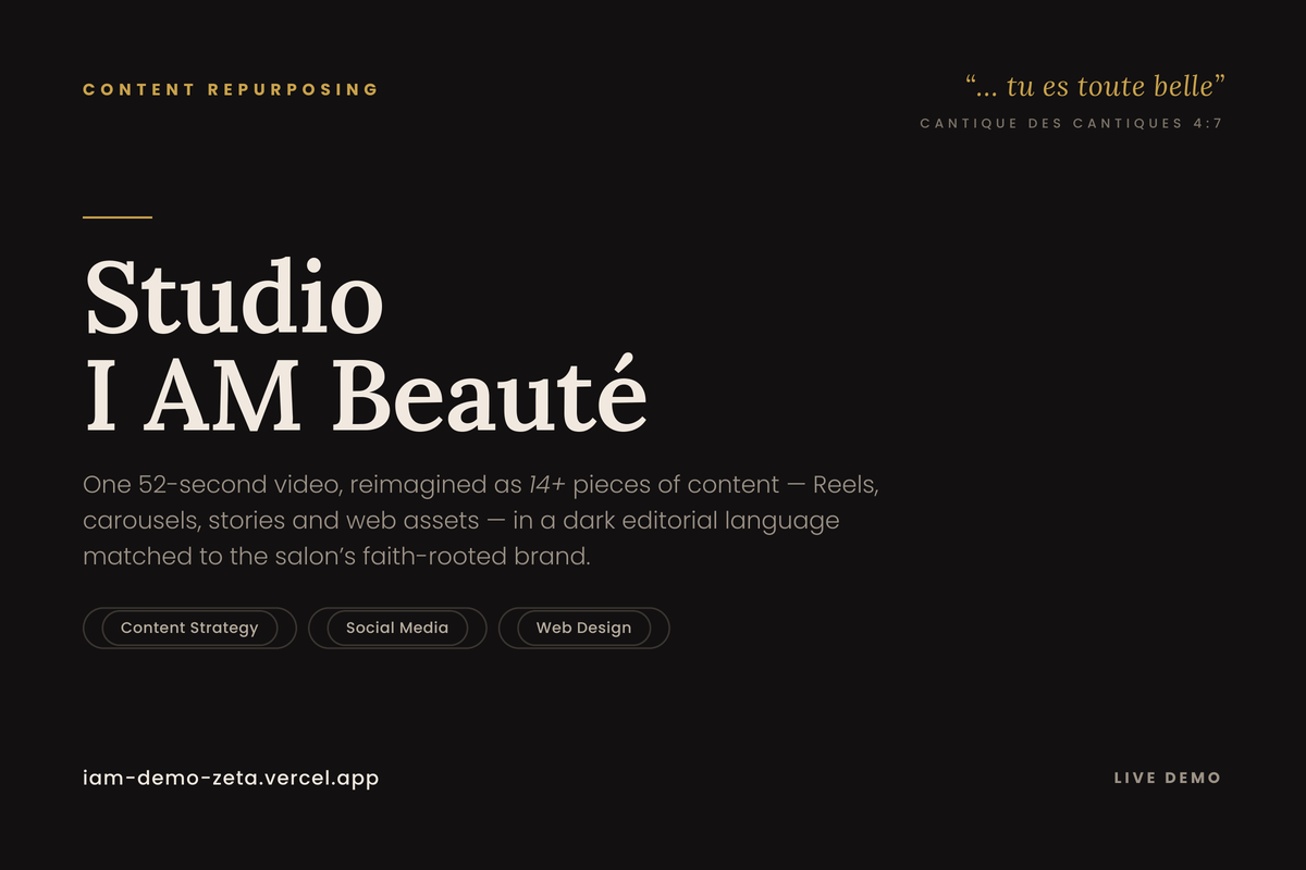 Studio I AM Beauté — Content Repurposing